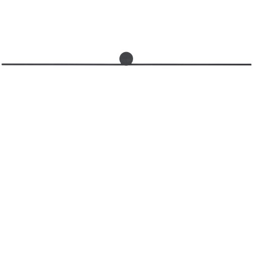 LAMPAMI - czarny kinkiet do łazienki, kinkiet łazienkowy, kinkiet nad lustro, kinkiet ledowy